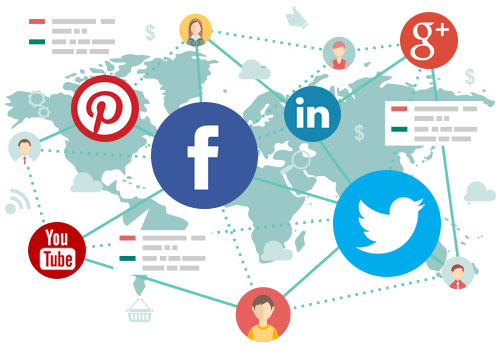 بازاریابی محتوایی رسانه‌های اجتماعی