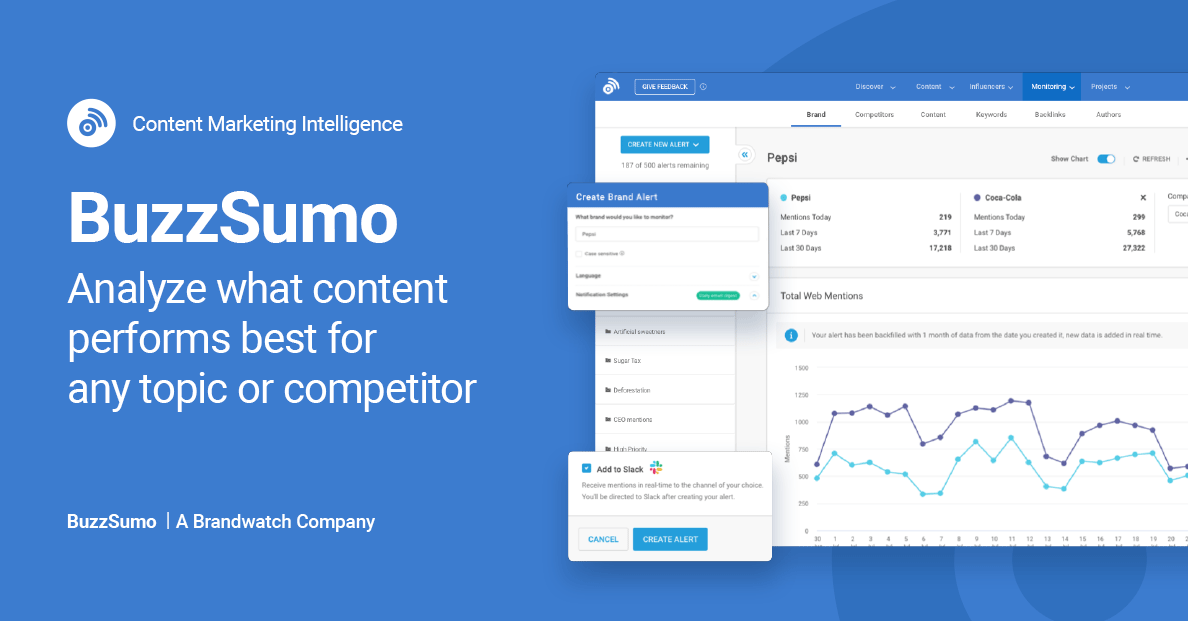 ابزار BuzzSumo در استراتژی بازاریابی محتوا