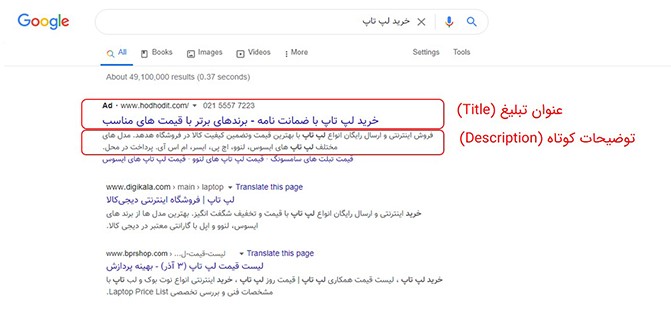 تبلیغ متنی واکنش‌گرا (Responsive search ad)